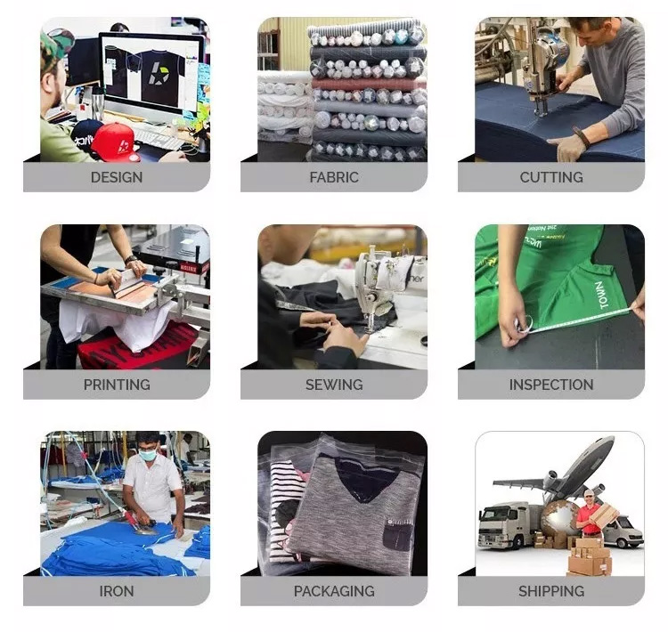 Production-Process